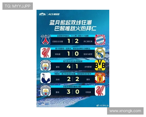 全球足坛焦点大战引爆新赛季格局巨变强队走势风云再起争冠潮再临 全球足坛焦点大战引爆新赛季格局巨变强队走势风云再起争冠潮再临