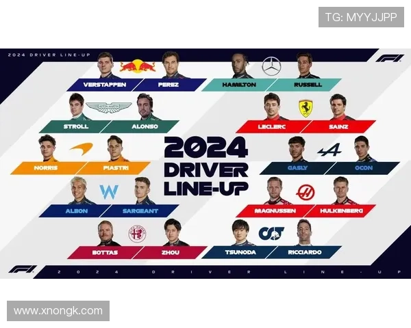 F1赛季新变化：引擎升级与车队阵容调整引发激烈竞争